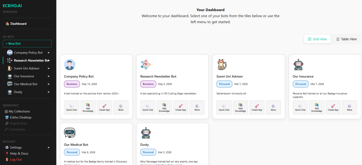 Eckho Bots dashboard — manage and share your AI bots